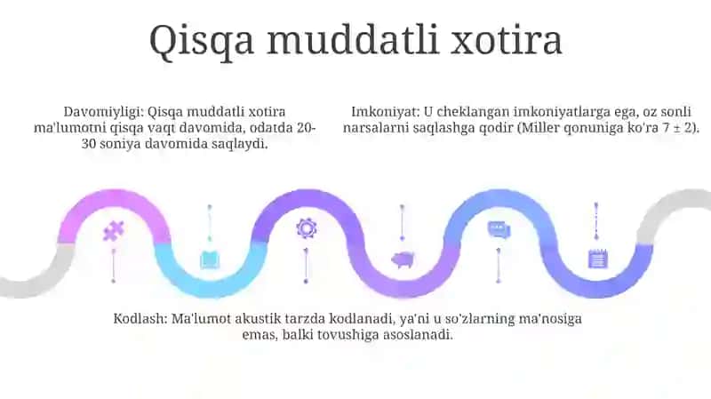Aql VaXotiraPsixologiya 4