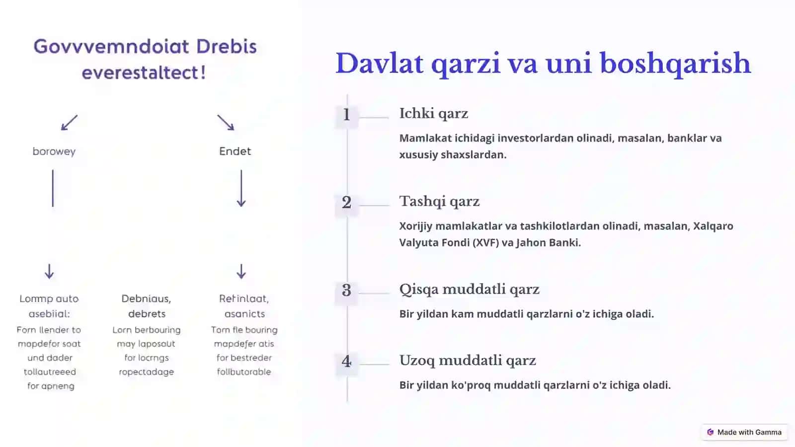 Davlat moliyasining asosiy funktsiyalari 4