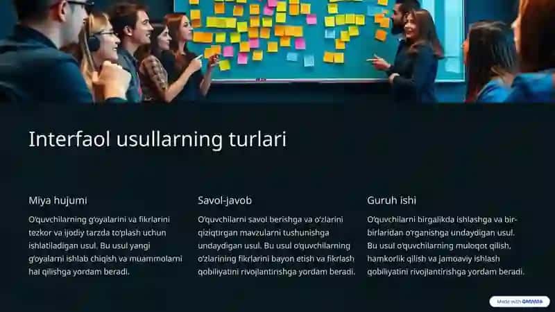 O‘qitishning interfaol usullari 4