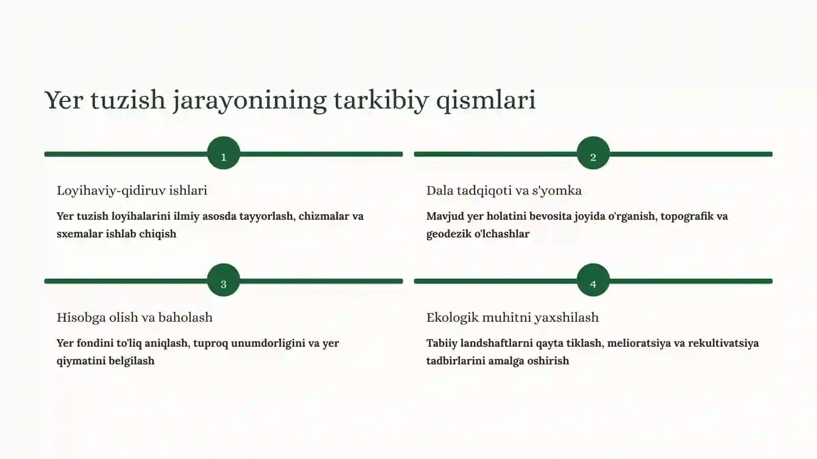 Yer tuzish: Mamlakat taraqqiyotining muhim omili 4