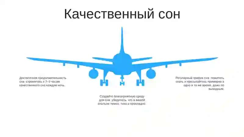 Важность питания 4