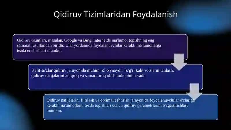 Internetda Ma'lumot Qidirish Kirish 4