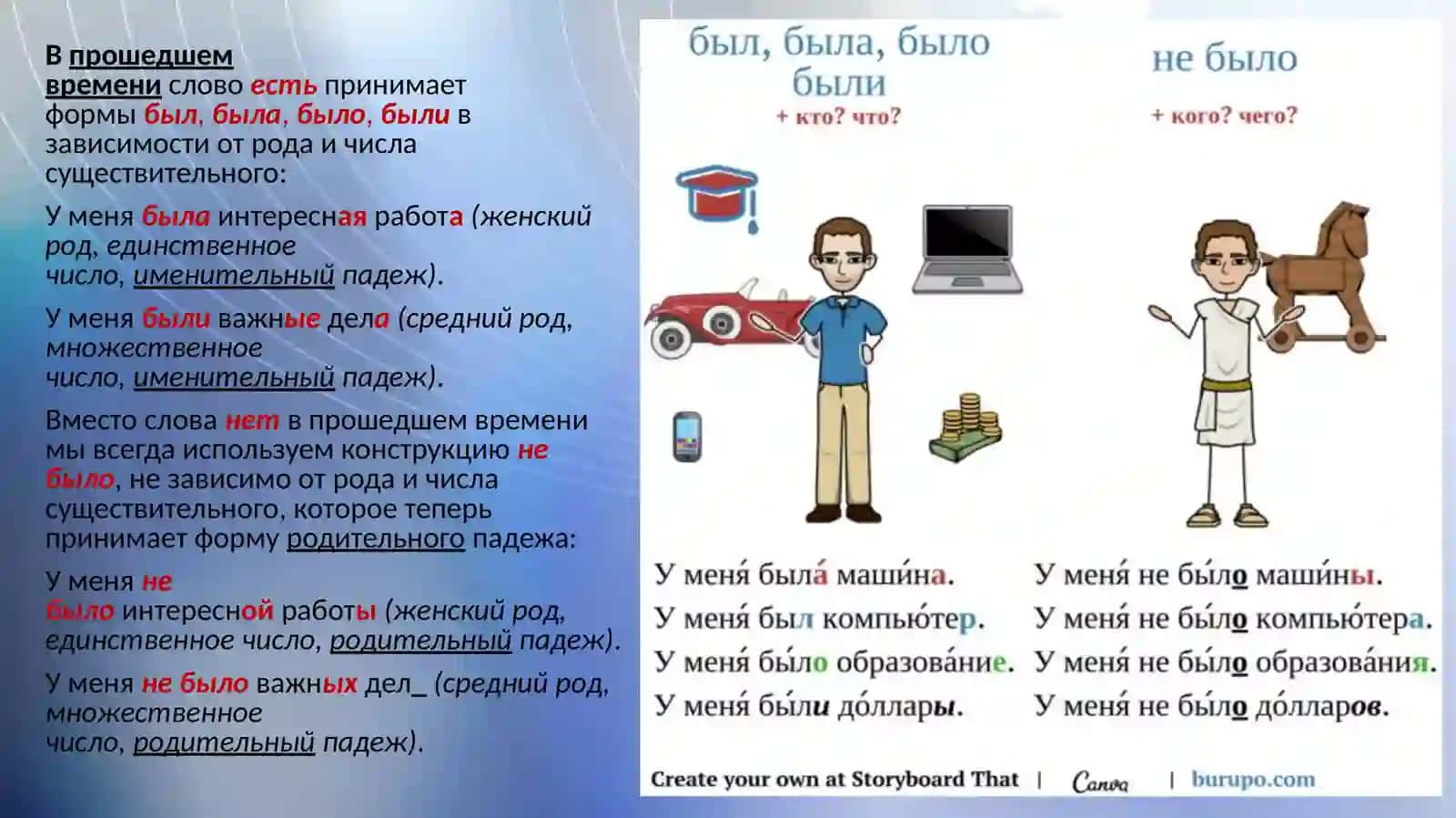 Родительный падеж имени существительного (повторение) 4