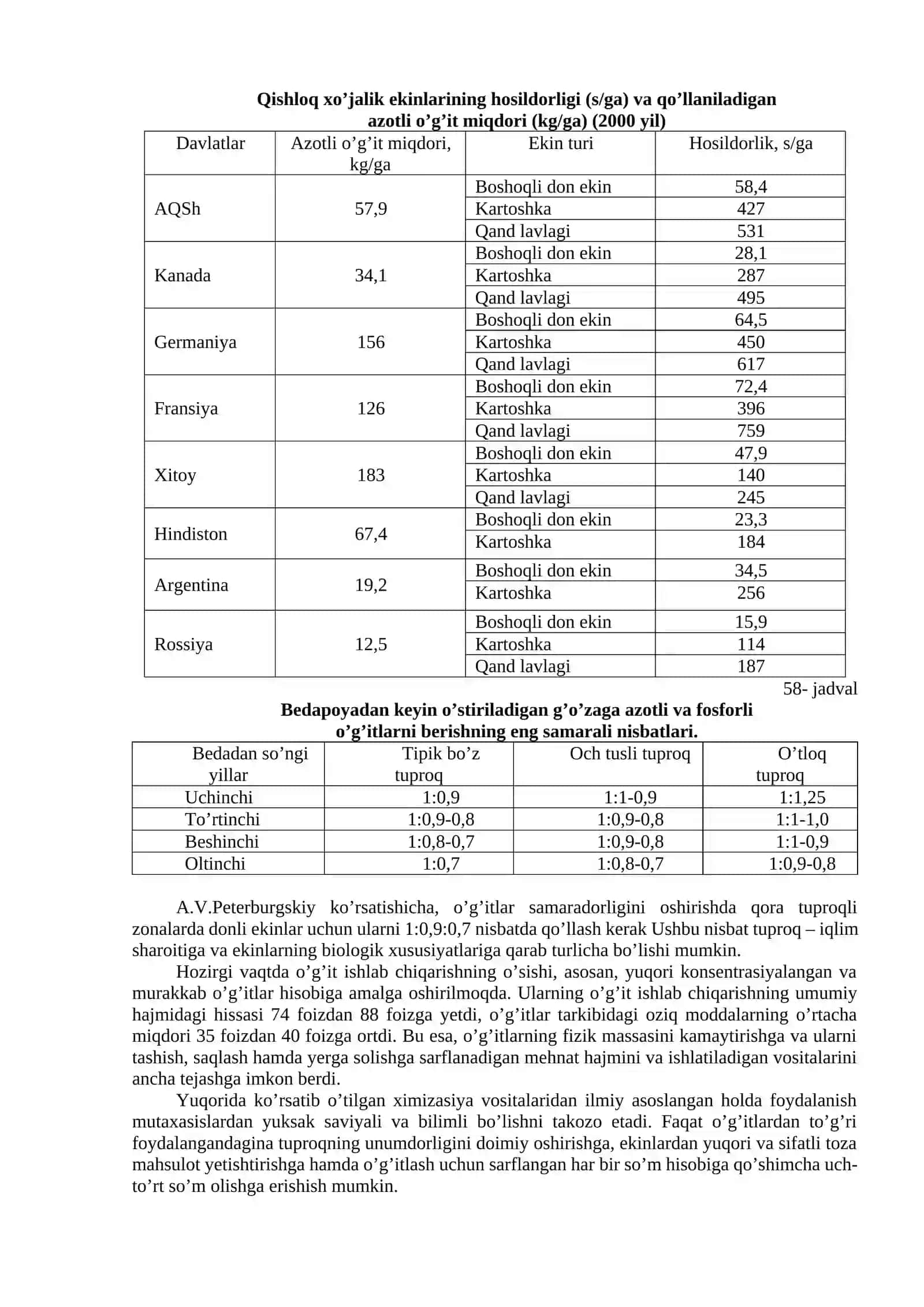 2-MODUL. AGROKIMYO 4