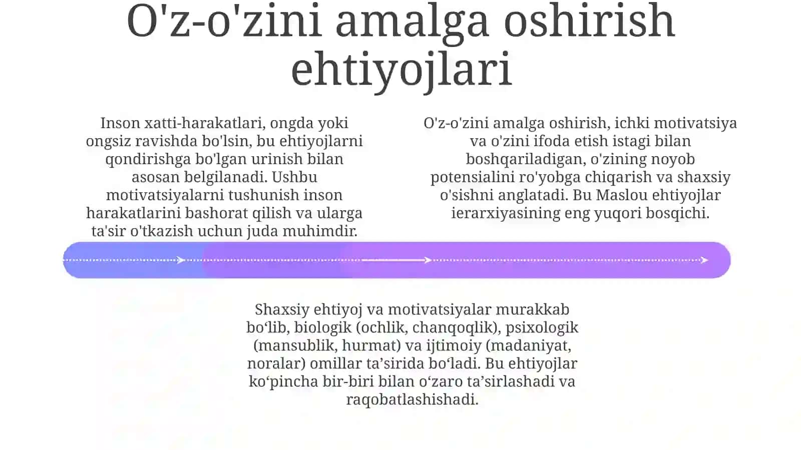 Dindorkishining extiyojlari va xulqatvormotivlari 4
