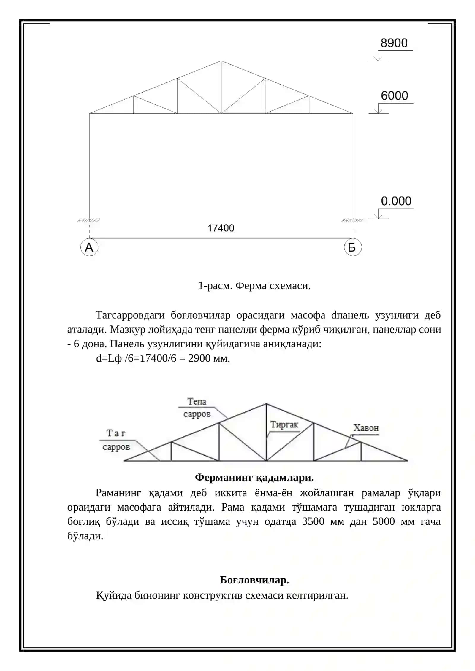 УЧБУРЧАК ЁҒОЧ ФЕРМА ҲИСОБИ 4