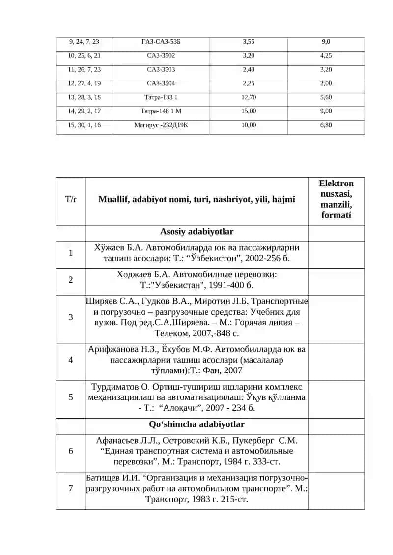 Yuk qamrovchi qurilmalar va ularning tasnifi 4