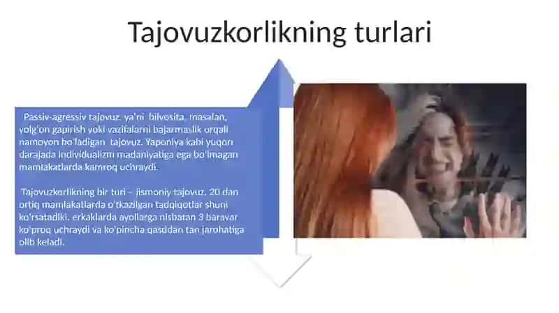 Agressiv xulq atvor psixalogiyasi 4