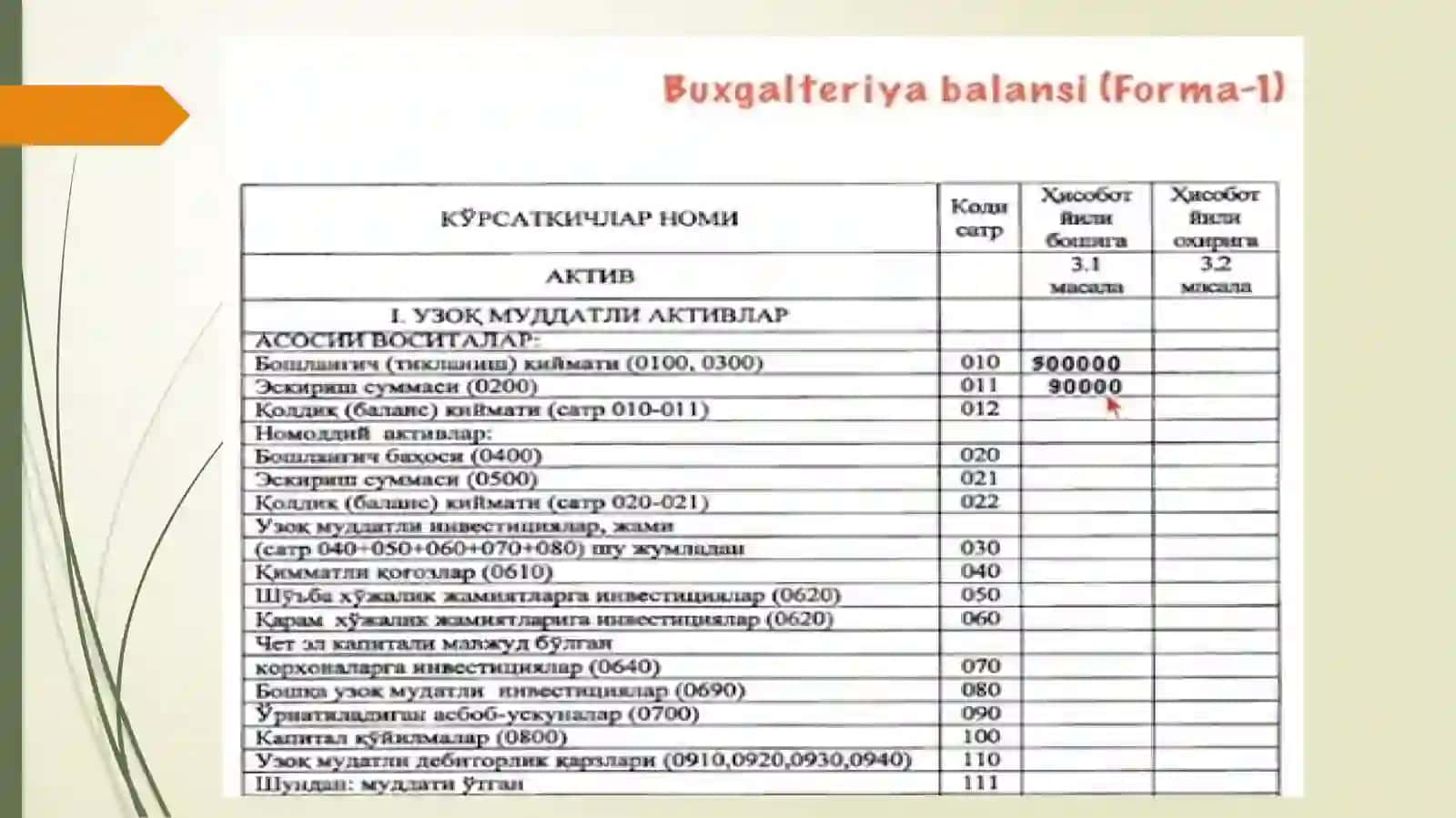 Moliyaviy holat (buxgalteriya balansi) tahlili 4