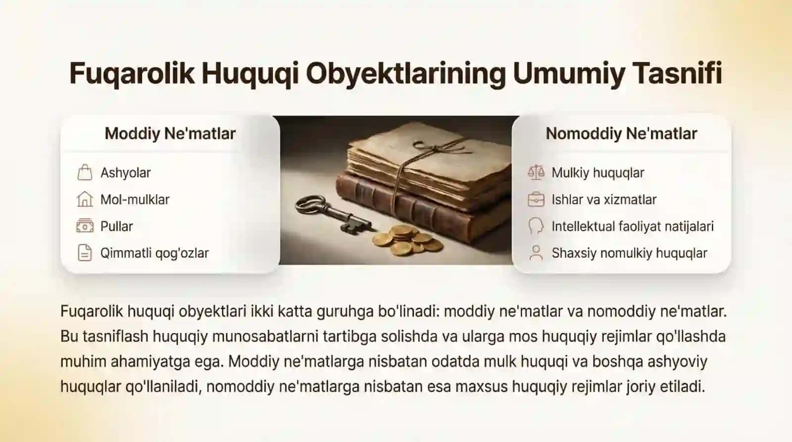 Fuqarolik huquqining obyektlari 4