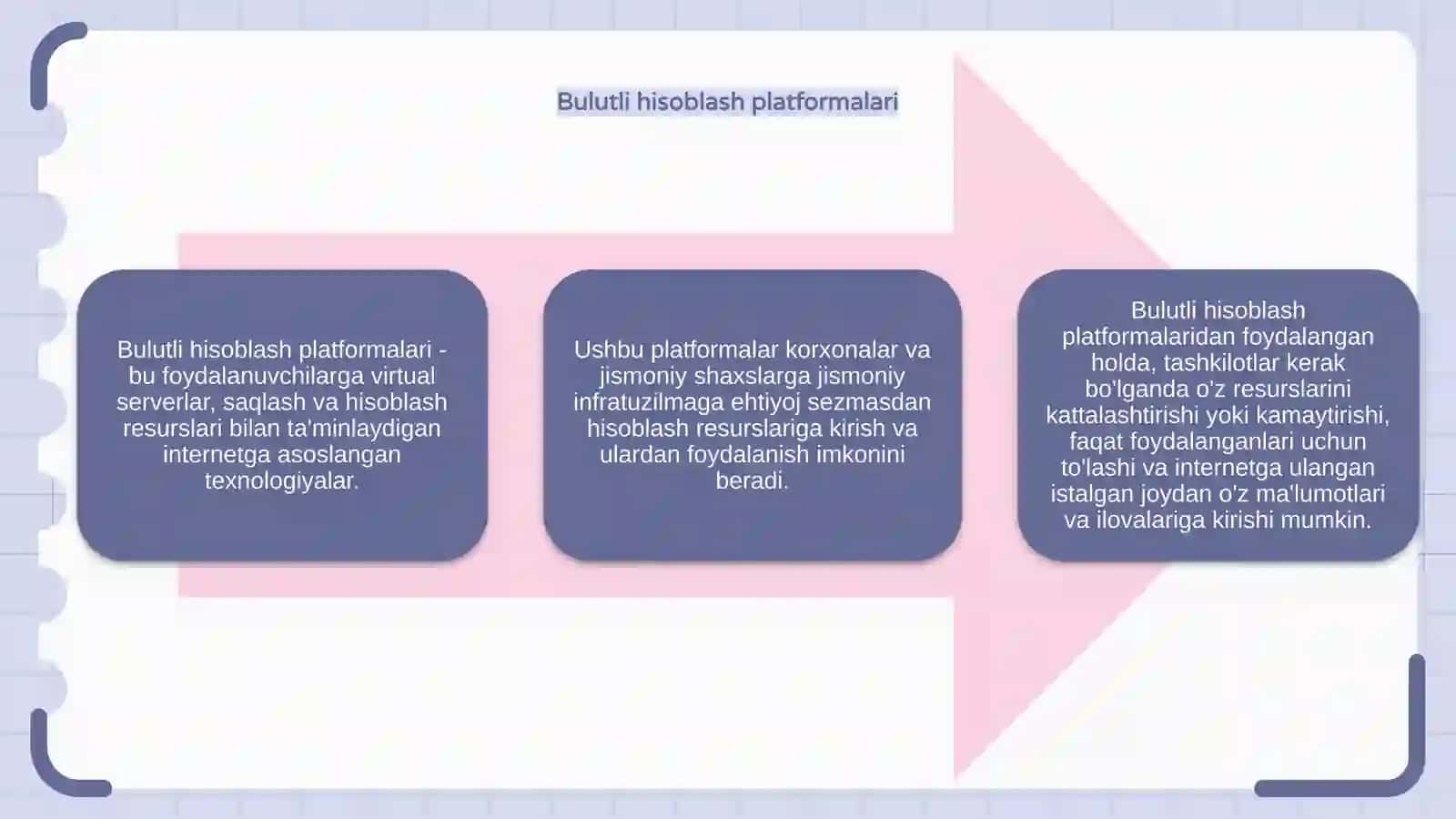 Bulutli hisoblash texnalogiyalari 4