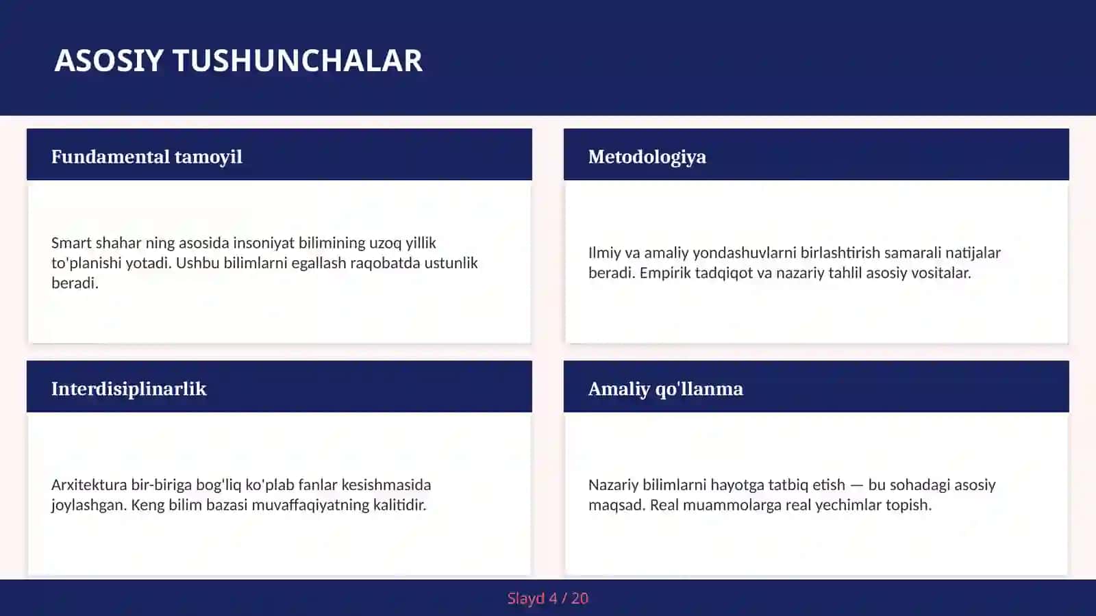SMART SHAHAR 4