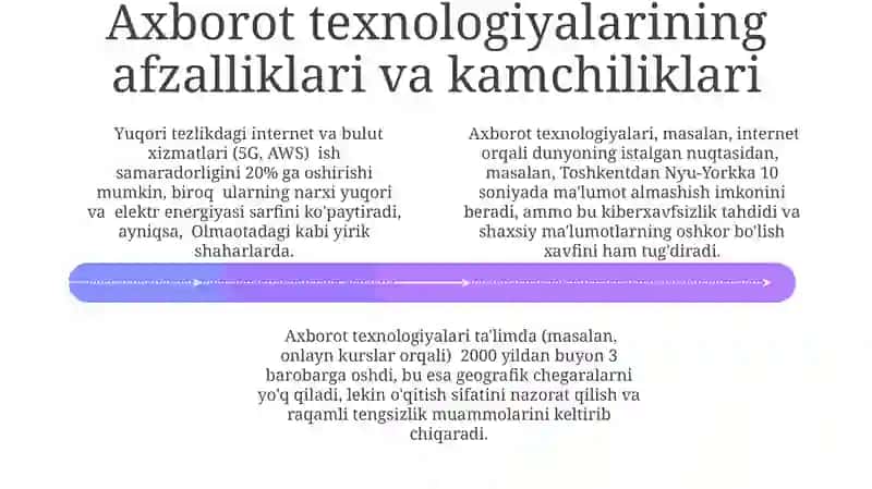 Axborot texnologiyalari 4