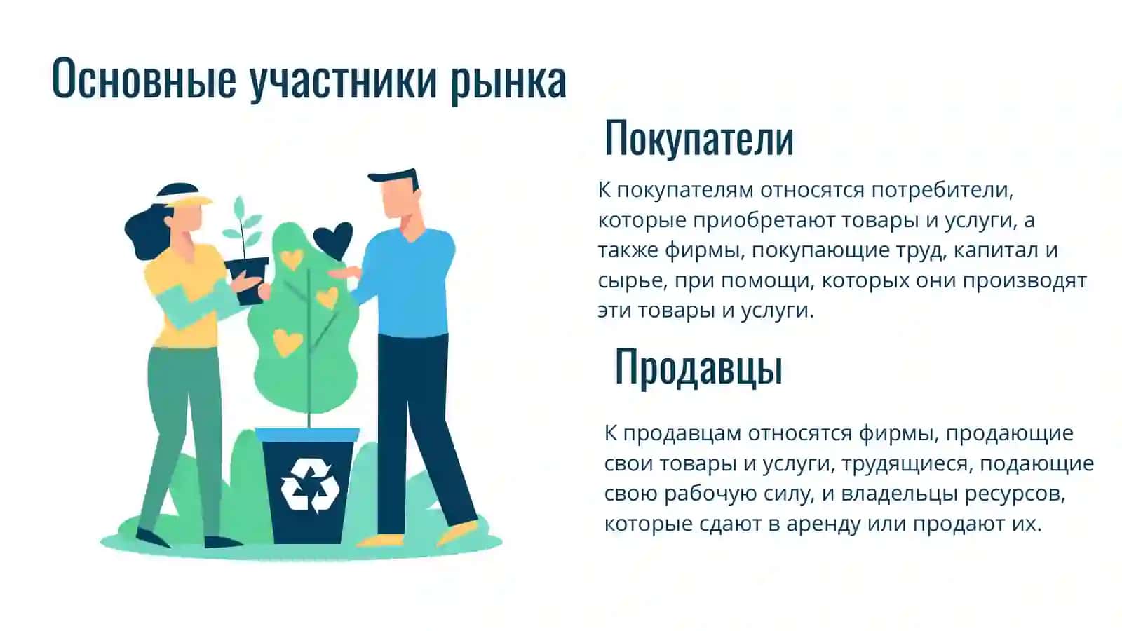 Анализ спроса и предложения 4