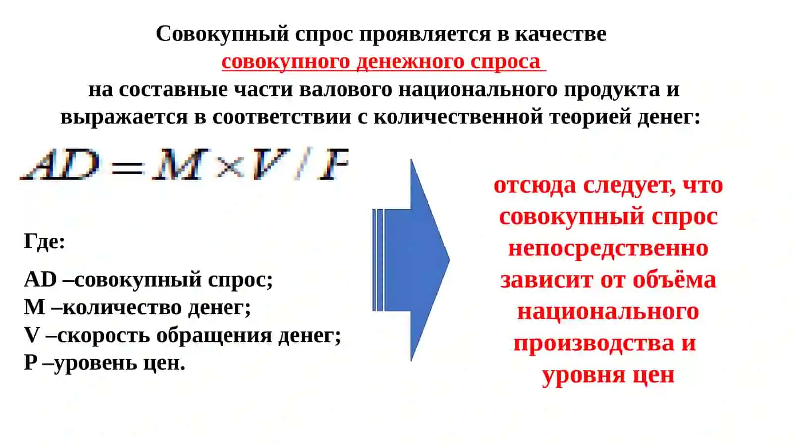 Совокупный спрос и его факторы 4