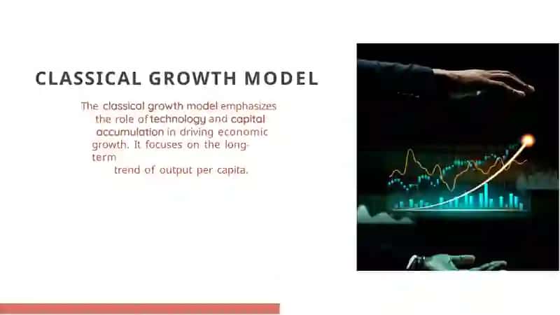 EXPLORING THE DYNAMICS OF ECONOMIC GROWTH 4