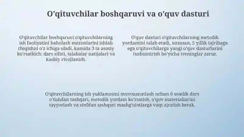 Maktabni boshqarish va unga rahbarlik qilish 4