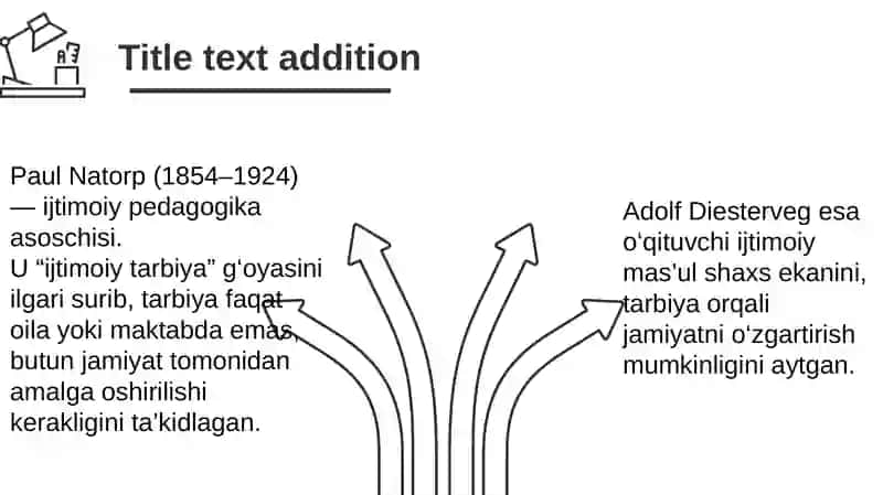Xorijda ijtimoiy pedagogikaning rivojlanish tarixi 4