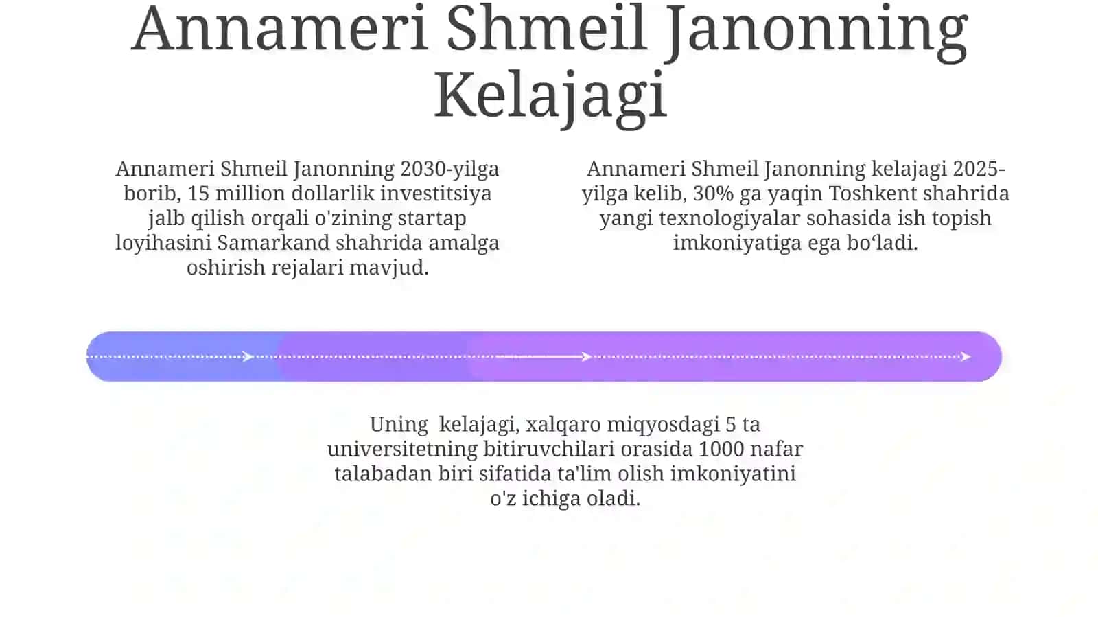 Annameri Shmeil Janonning Mehr-Muhabbati 4