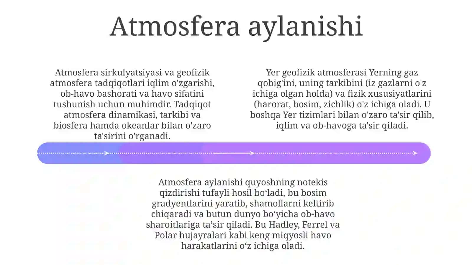 Atmosferagiofizikasi 4
