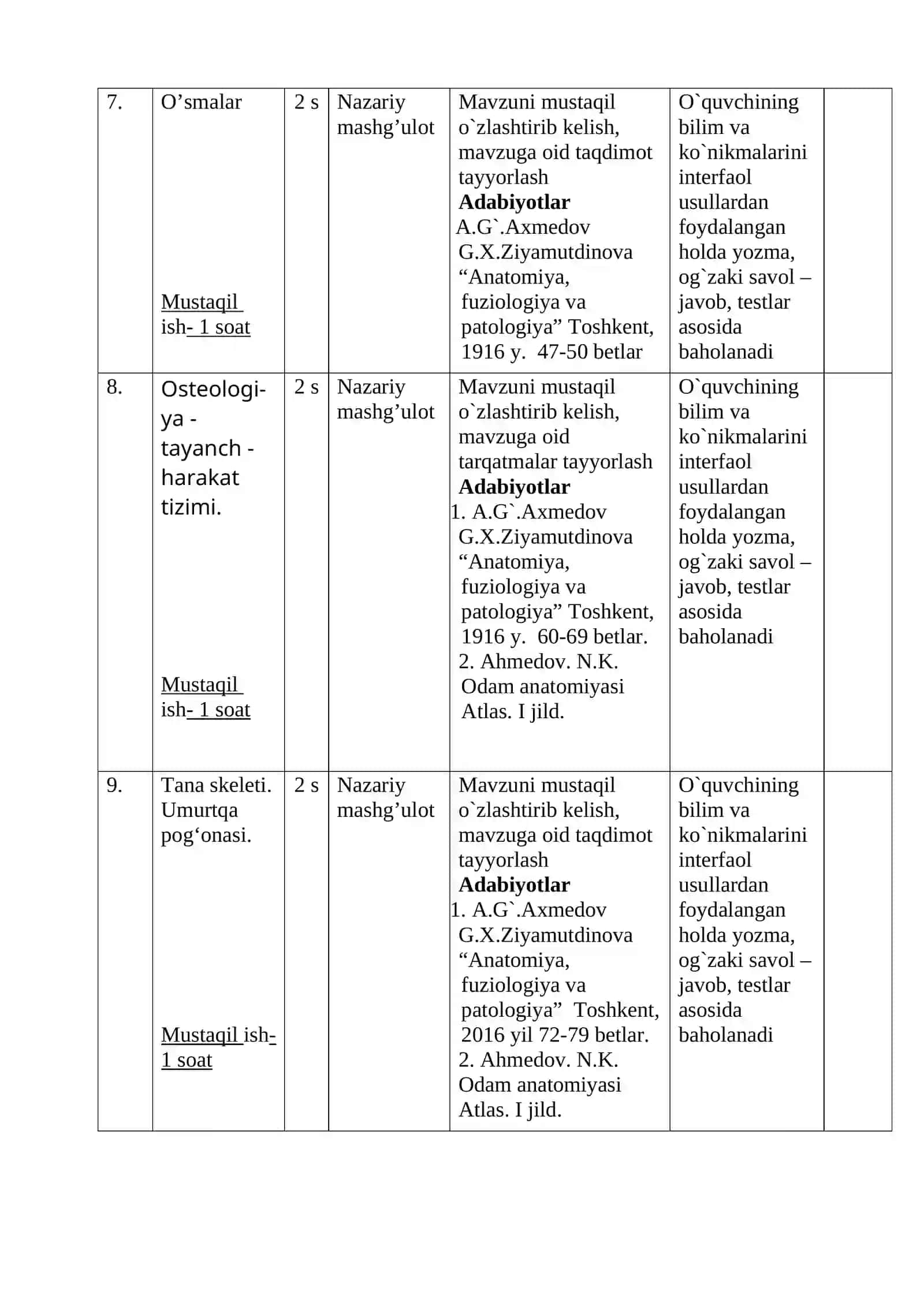 O`QITUVCHINING TAQVIM MAVZULAR REJASI 4