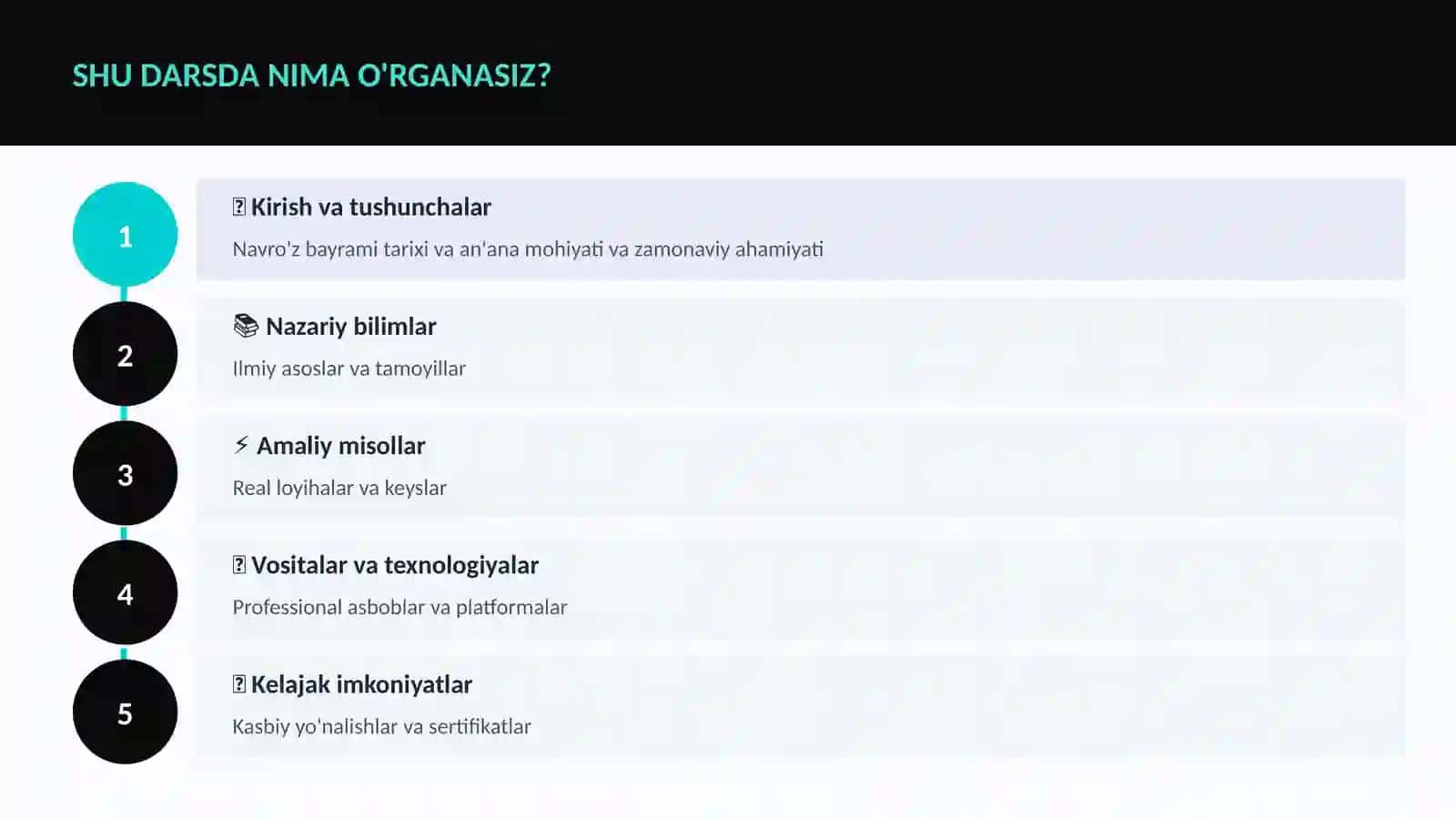 Navro'z bayrami tarixi va an'ana 4