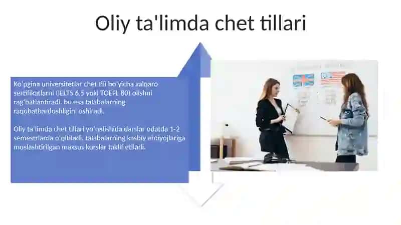 Buyuk britaniyada chet tillarini öqitish shakillari 4