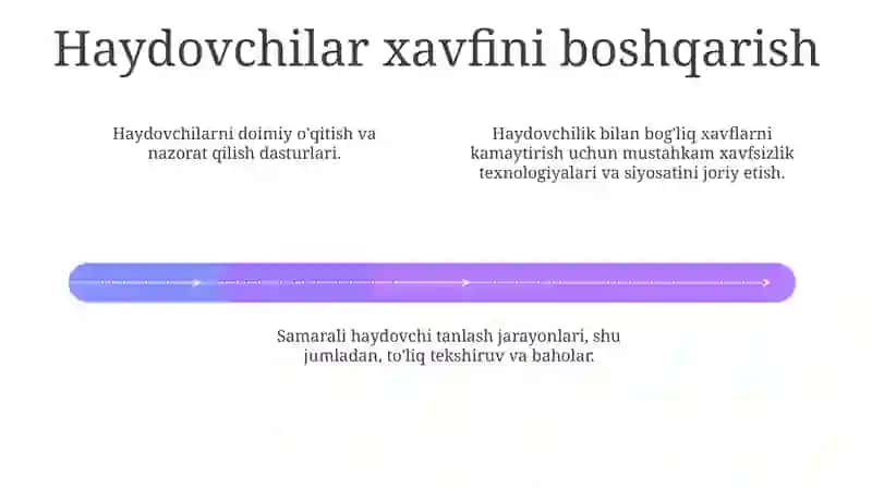 Haydovchi motivatsiyasi 4