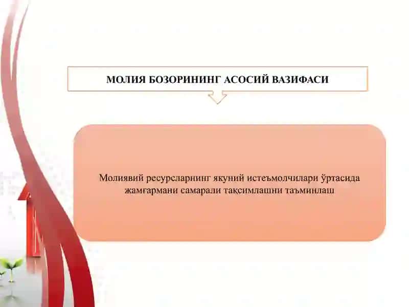 Молия бозорининг назарий асослари 4