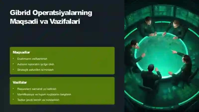 Gibrid Operatsiyalar 4