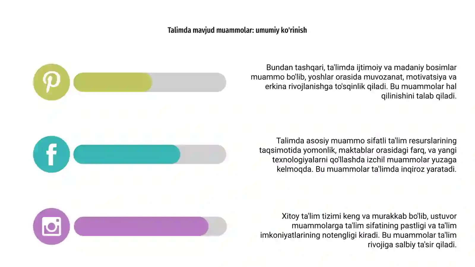 Xitoy talim tizimi va undagi muammolar 4