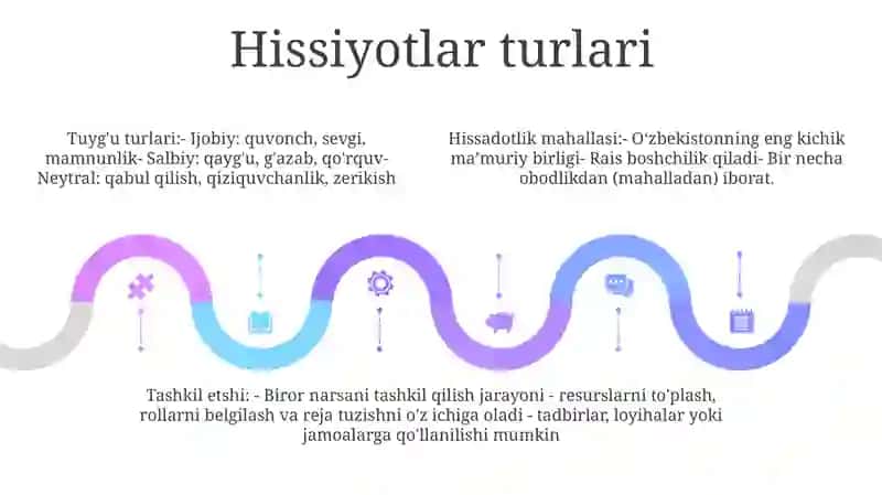 Hissadotlik Jamoatlati Va Ularning Tashkil Etshi 4