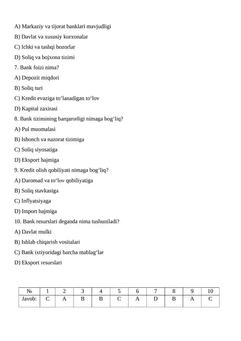 Iqtisodiyot mavzularga oid testlar 4