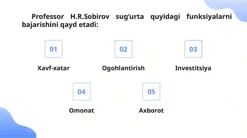 Sug‘urtaning funksiyalari 4