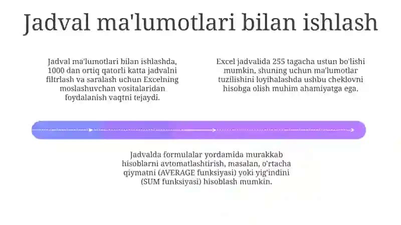 Excelda jadval yaratish va uning ustida amallar 4