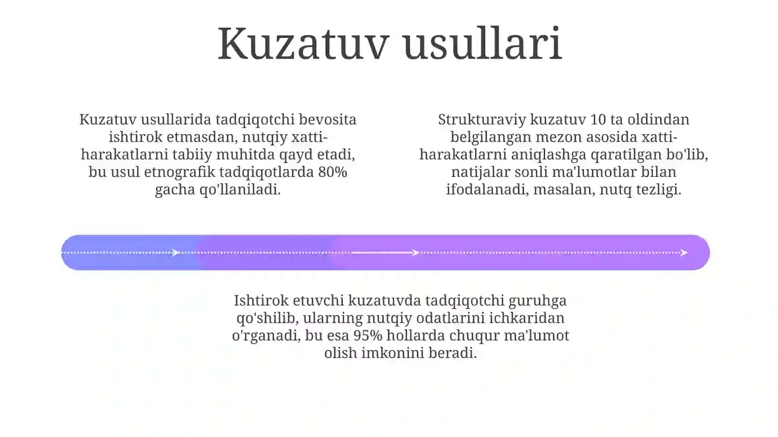 Sotsiolingvistik metodlar jamlanmasi 4