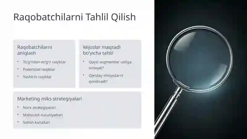 Raqobatlistrategiyalari 4