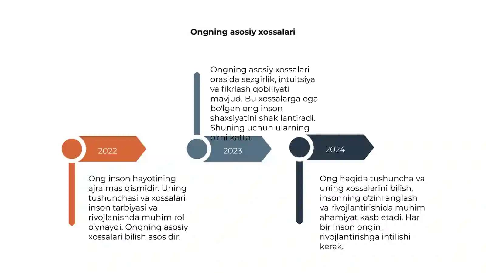 Ongning xossalari va faoliyati 4