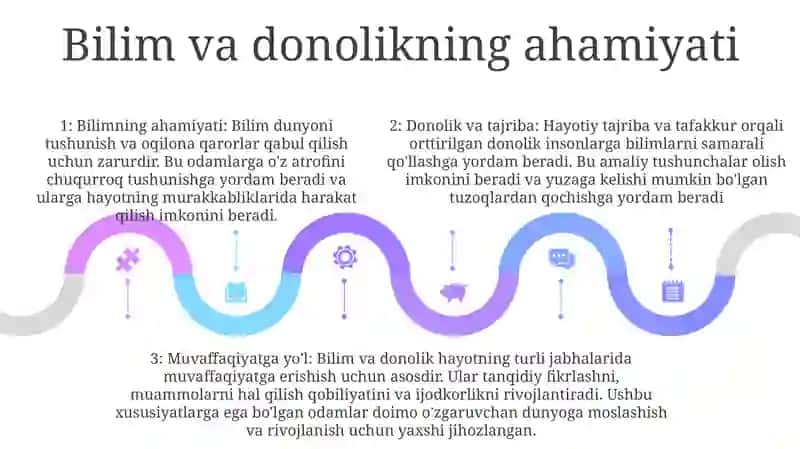 Avestoda Talim TarbiyagaOidFikirlar 4