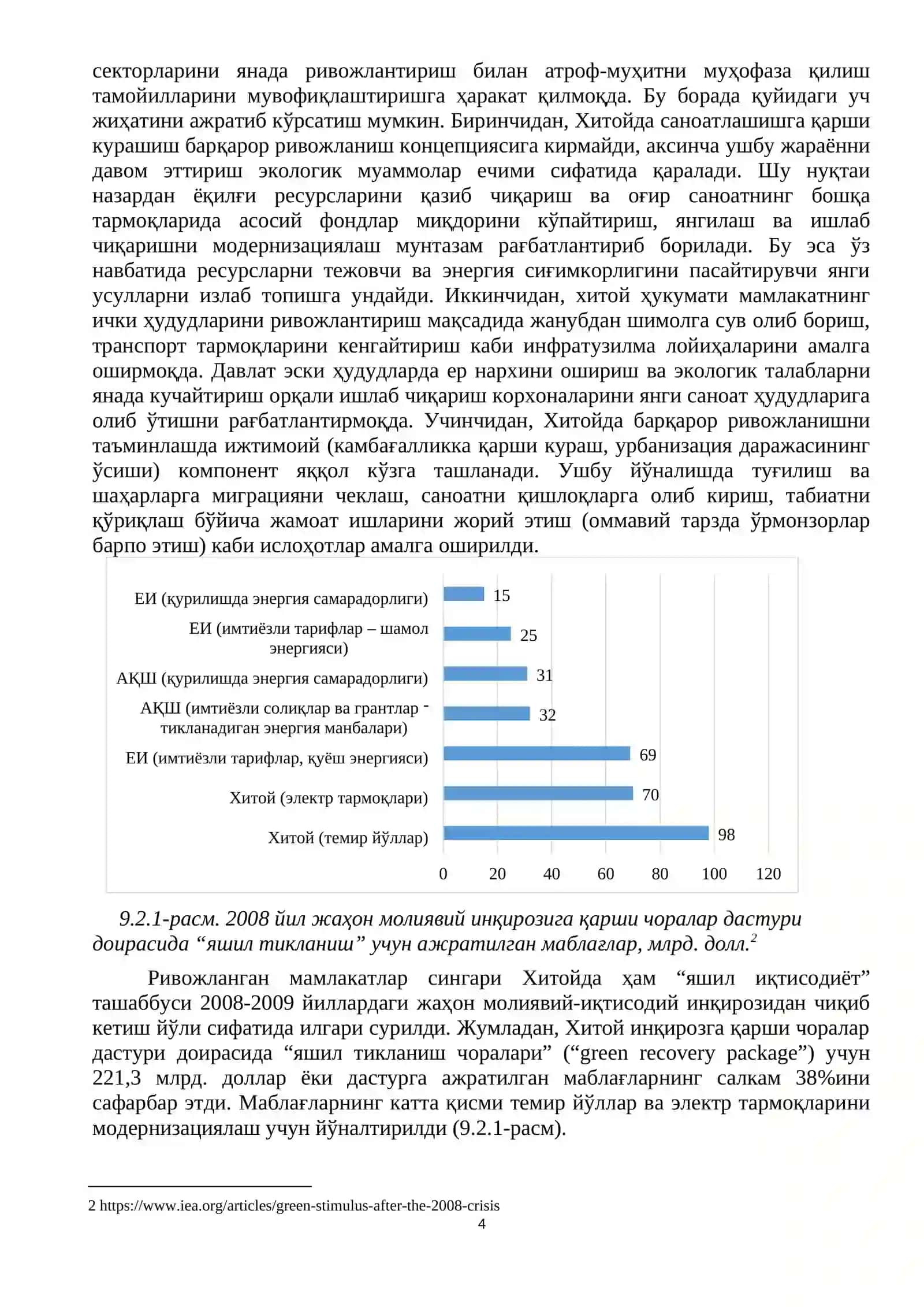 ЯШИЛ ИҚТИСОДИЁТГА ЎТИШ ТАЖРИБАСИ 4