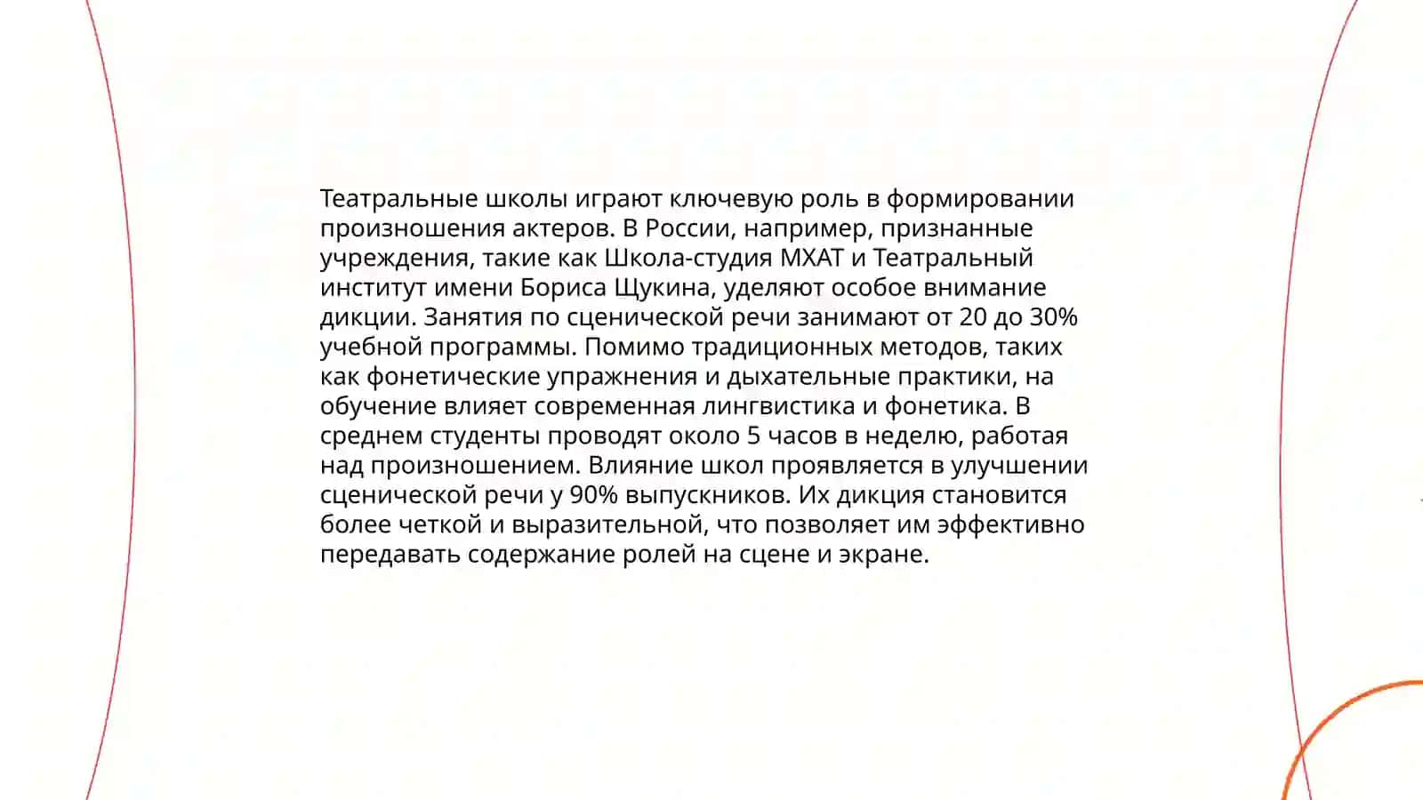 Сценическое произношение и его особенности 4