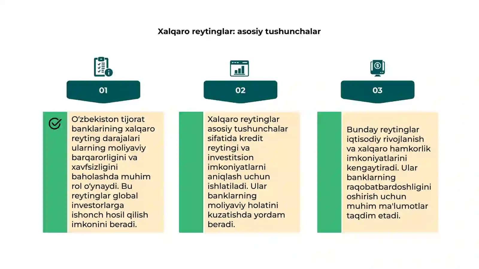 O'zbekiston tijorat banklarining xalqaro reyting darajalari 4