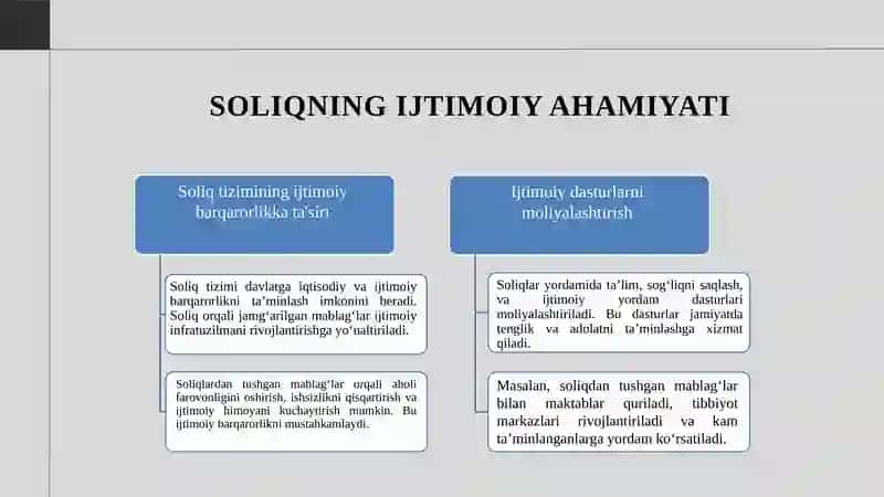 SOLIQ NIMAGA TÓLANADI VA NIMAGA SARFLANADI MAVZUSIDA SLAYD 4