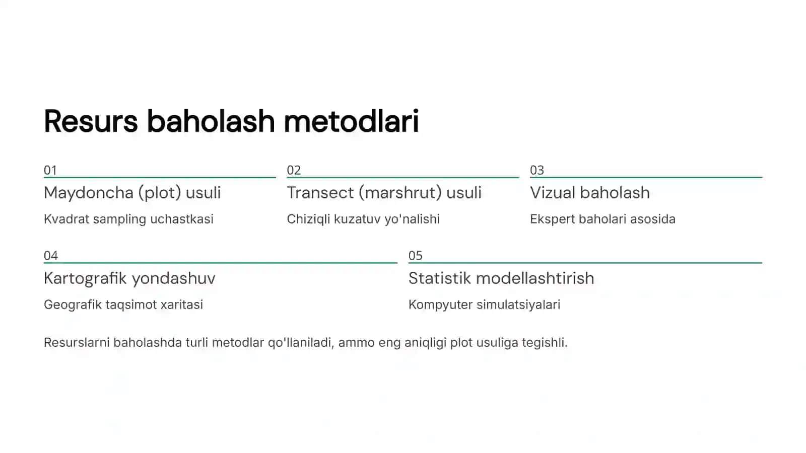 Dorivor o'simlik resurslarini baholash 4