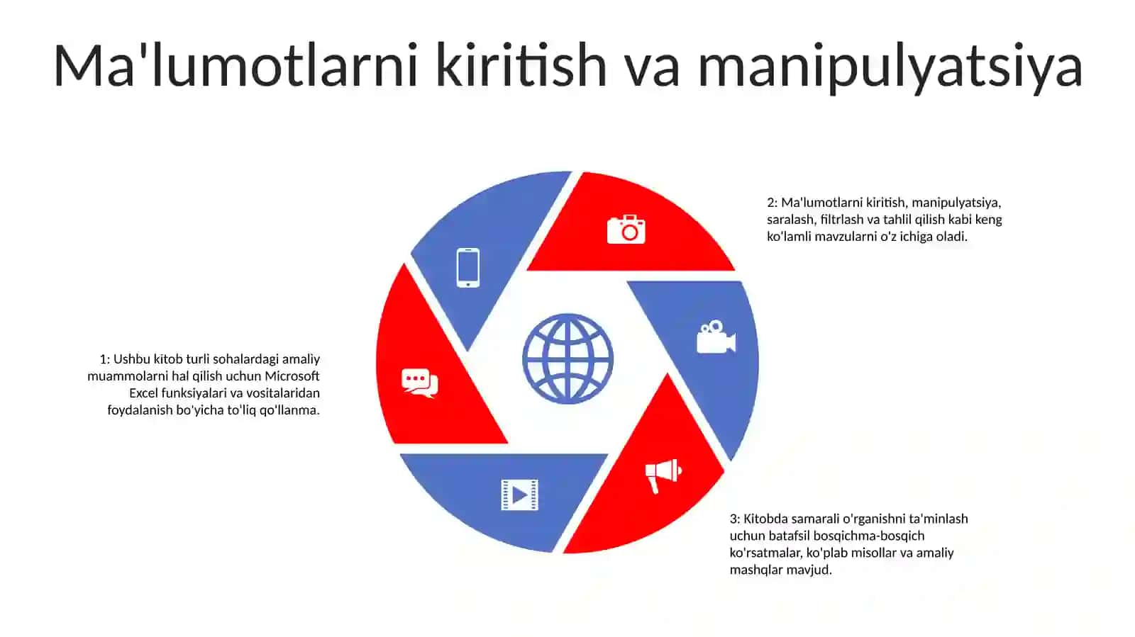 Excel Elektron Jadval Dasturi Yordamida 4