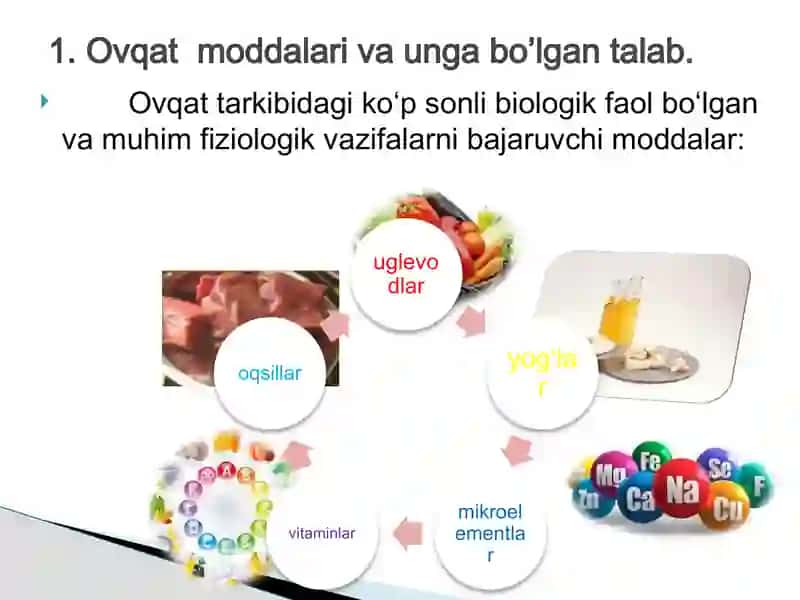 Asosiyoziq moddalar va ularning organizm dagi o`rni 4