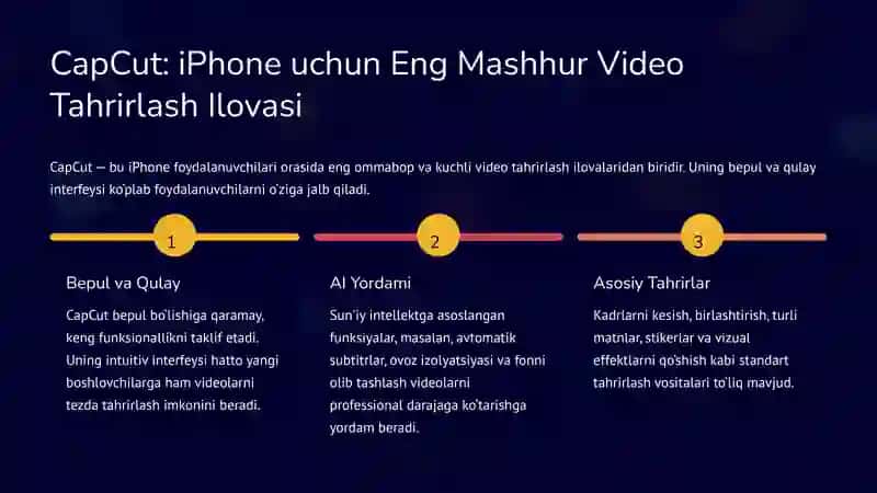 iPhone-da Qisqa Video Suratga Olish va CapCut / Premiere Pro-da Mobil Tahrirlash 4