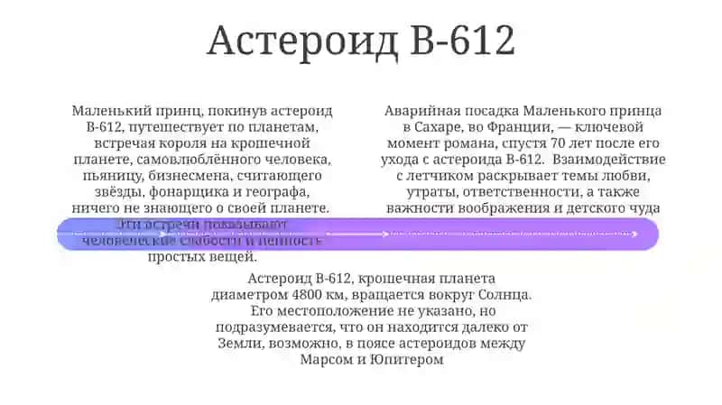 Маленький принц 4