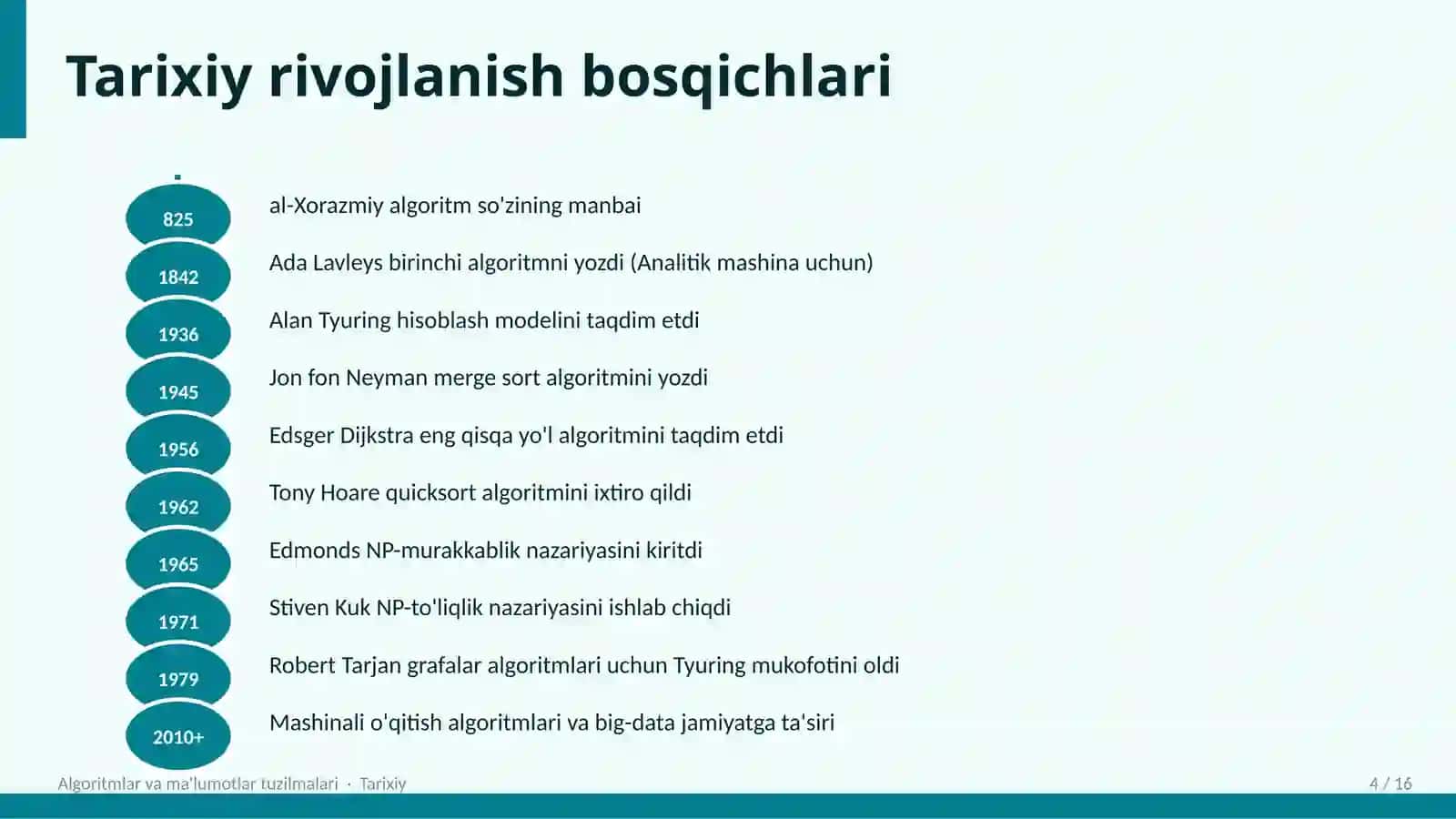 Algoritmlar va ma'lumotlar tuzilmalari 4
