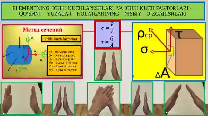 Ichki kuchlar 4